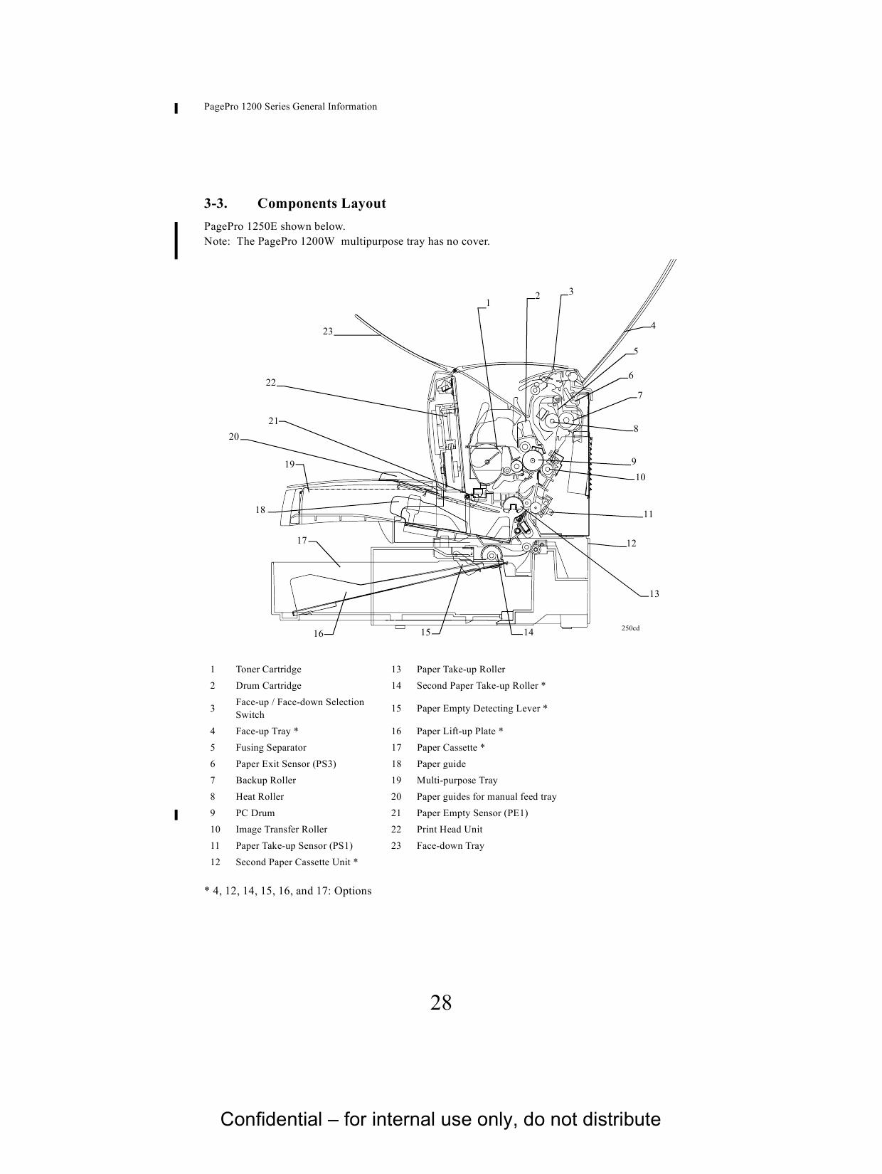 Konica-Minolta pagepro 1200 Service Manual-2